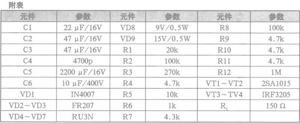 自制车载电源直流变换器