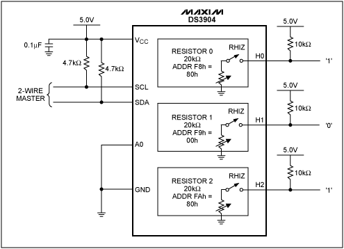 Figure 2. 2-Wire controlled nonvolatile switch using 00h and RHIZ (80h).