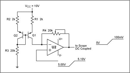 Figure 3. Level shifting with gain of 1.