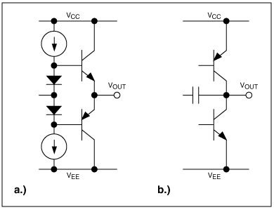 Figure 4. Output stages: the standard emitter-follower configuration (a) and Maxim's Rail-to-Rail configuration with common emitters (b).