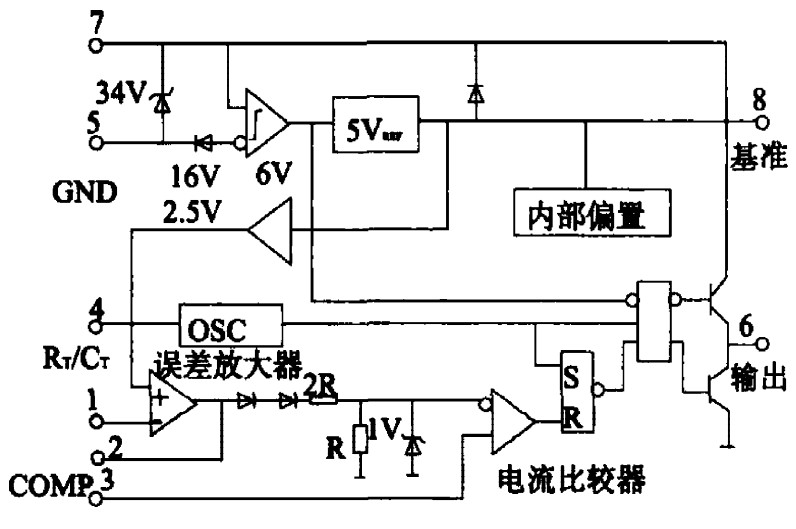 图二 VC3842原理框图