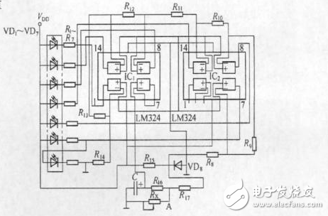 基于LabVIEW的便携式汽车仪表检测仪的研制