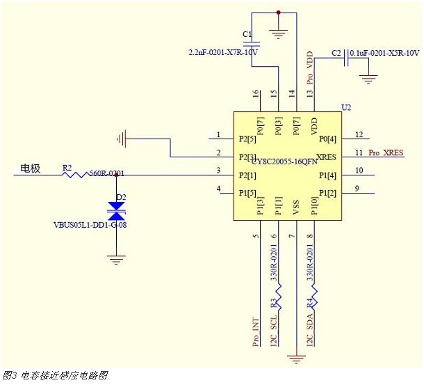 电容式接近感应技术在智能手机中的新型应用