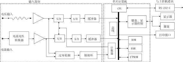 Cqs2.gif (12019 字节)