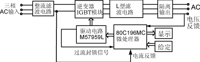 Dqf1.gif (7998 字节)