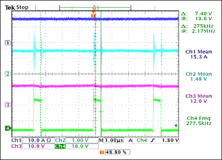 图4. 转换器波形，VIN = 12V、IOUT = 30A。
VIN = 12V、IOUT = 2 × 15A