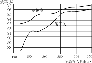 Yr7.gif (7056 字节)