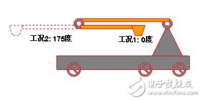 消防云梯