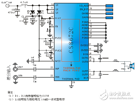 CS8672内置升压32W单声道D类单芯片广场舞拉杆音箱音频放大解决方案