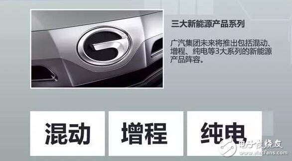 2016年世界500强6大新能源汽车企业入围，路线规划图鉴赏