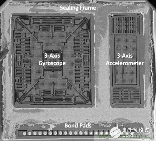 三六九轴传感器究竟是什么？让无人机、机器人、VR都离不开它