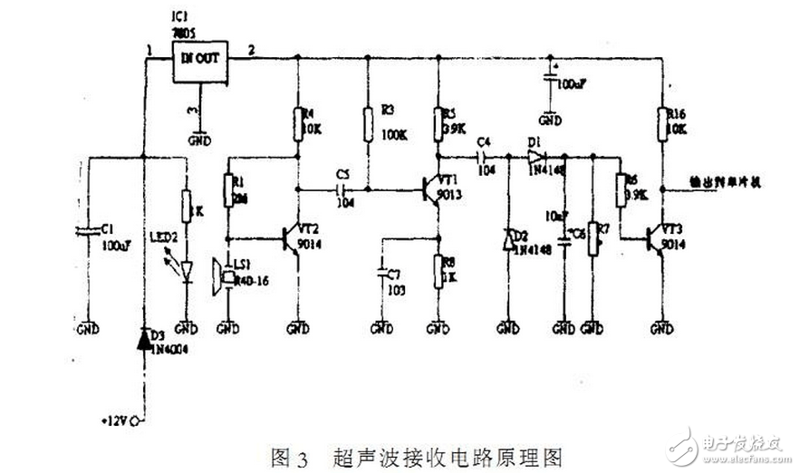 超声波传感器在汽车倒车系统中的应用