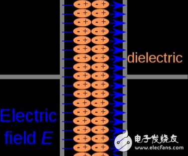 在工业设备中有哪些常见的压力传感器？它们的原理是什么？