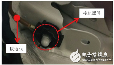 （b）接地线和接地螺母