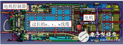 图4某车型前期不合理的电机系统布局图