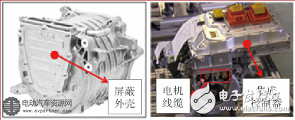 （a）电机本体 （b）电机及集成控制器