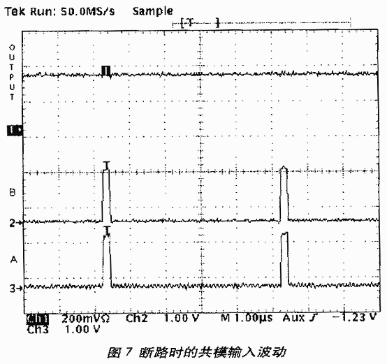 断路时的共模输入波动