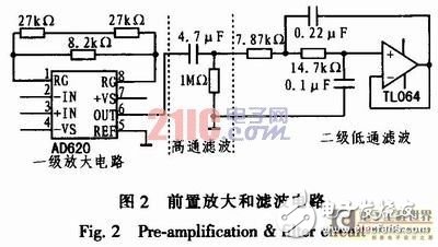 便携式心电信号的采集电路设计方案