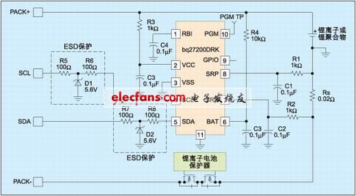 下一代手机中的电源管理分割方案