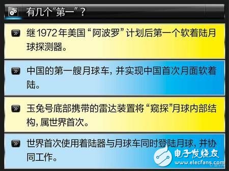 中国登月发展和嫦娥三号的技术