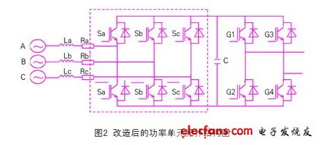 改造后的功率单元拓扑结构图