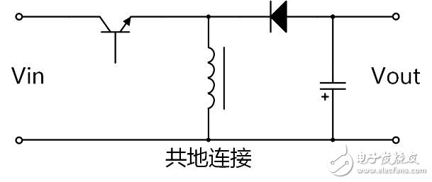 电源方案选择：隔离还是非隔离好？