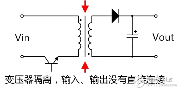 电源方案选择：隔离还是非隔离好？