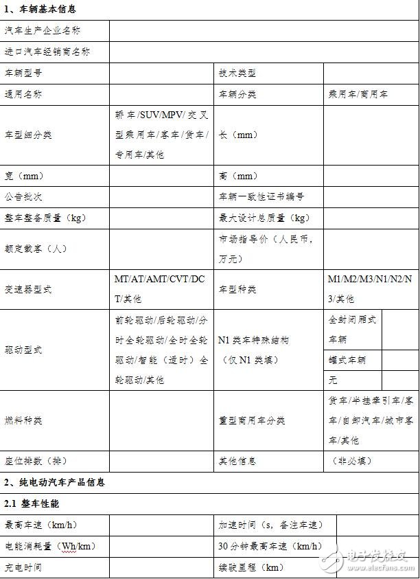 2018新能源汽车购置税目录_2018新能源汽车购置税详解