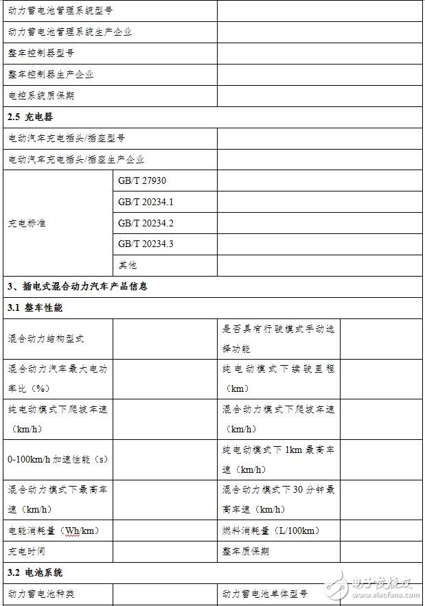 2018新能源汽车购置税目录_2018新能源汽车购置税详解