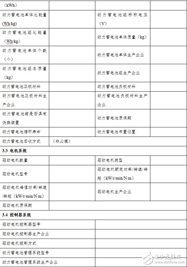 2018新能源汽车购置税目录_2018新能源汽车购置税详解