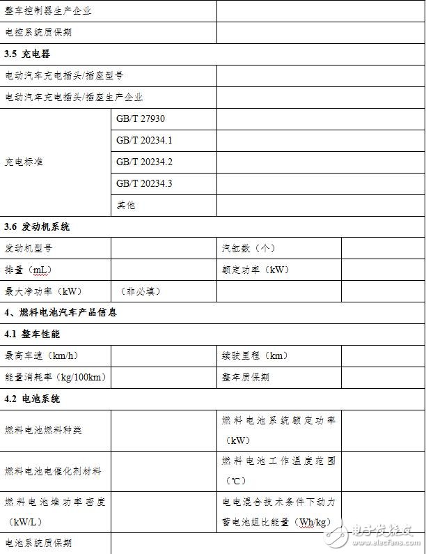 2018新能源汽车购置税目录_2018新能源汽车购置税详解