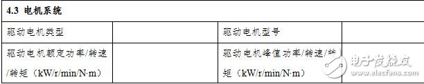 2018新能源汽车购置税目录_2018新能源汽车购置税详解