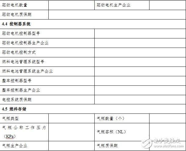 2018新能源汽车购置税目录_2018新能源汽车购置税详解