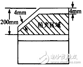 基于霍尔和电流检测的电动窗的位置的判断原理