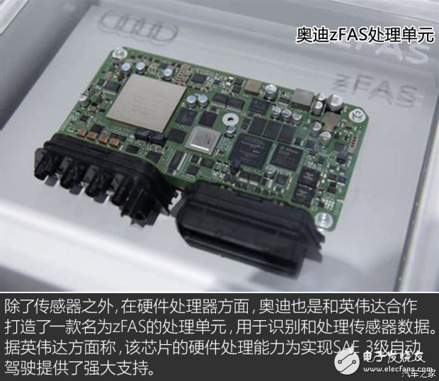 全新奥迪A6的七大核心技术解析