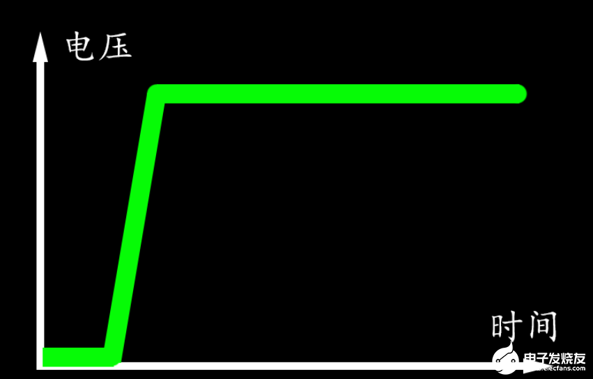 基于MOS管实现的电源开关电路设计