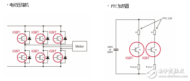 ROHM新推基于AEC-Q101标准的四款车载用1200V耐压IGBT“RGS系列”