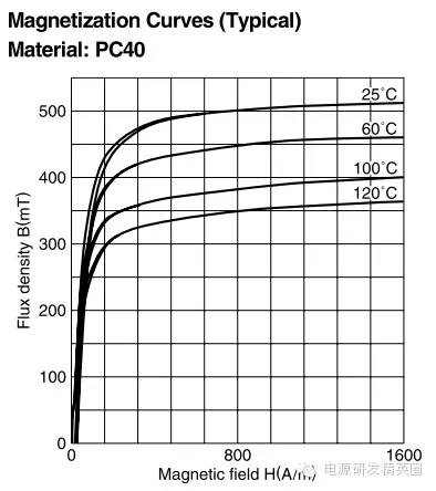 60dcab70-7b41-11ed-8abf-dac502259ad0.jpg