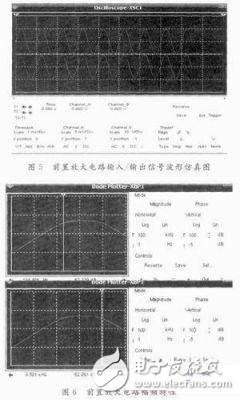 干涉型光纤传感器的信号调理电路设计