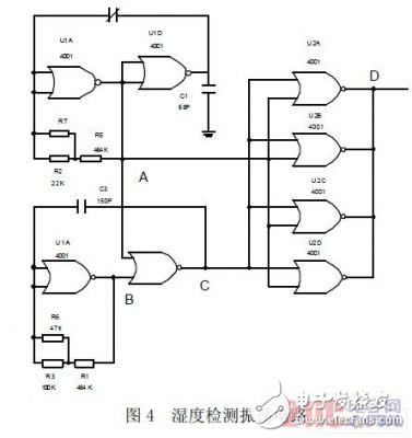 基于HS1101湿度传感器的湿度测量电路设计