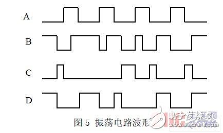 基于HS1101湿度传感器的湿度测量电路设计