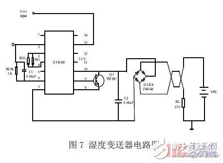 基于HS1101湿度传感器的湿度测量电路设计