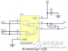 感应式数字水位传感器的工作原理和特点解析