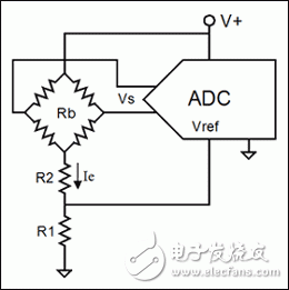 如何利用传感器和ADC的比率特性来提高电子系统的精度