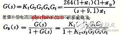 基于一种磁势自平衡回馈补偿式直流传感器的设计