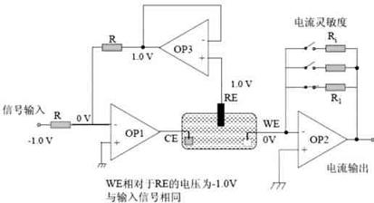 三电极工作原理