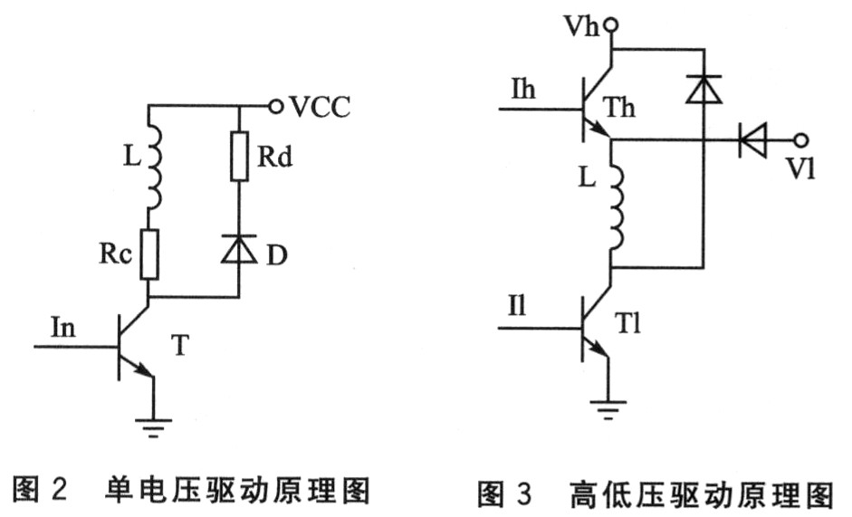 步进电机驱动器的关键技术研究