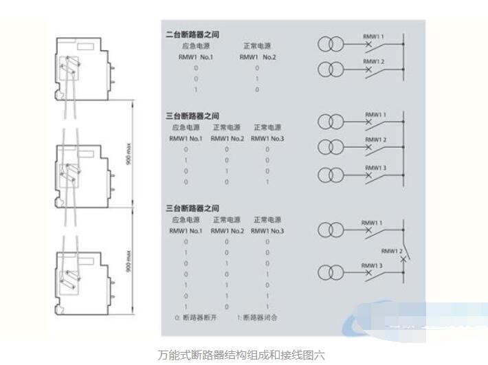 万能式断路器结构说明