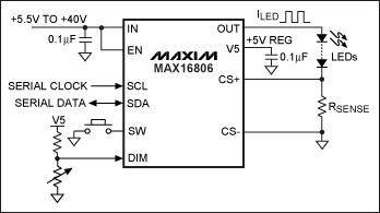 图1. 350mA线性HB LED驱动器IC MAX16806能够省去微控制器或开关模式转换器