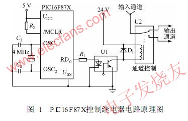 PIC16F87X控制继电器的硬件电路 www.elecfans.com